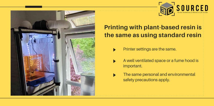 3D printing with plant-based resins