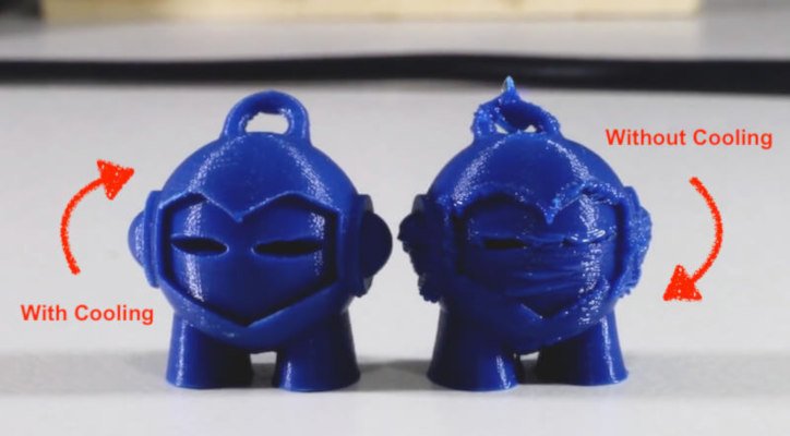 3d printer parts printed with and without a cooling fan