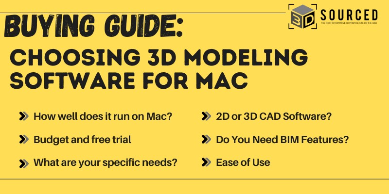 Buying Guide – Things to consider when choosing 3D modeling software for Mac