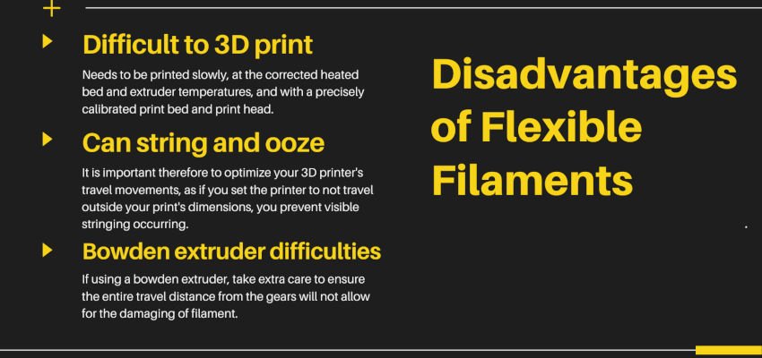 disadvantages of flexible filaments